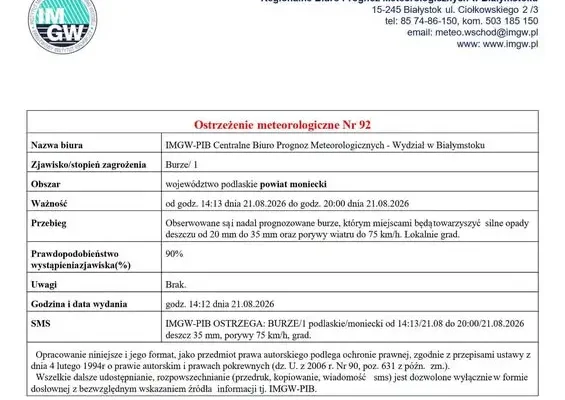 Ostrzeżenie IMGW: Burze z gradem i silnym wiatrem w powiecie monieckim