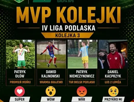 Głosowanie na MVP 3. kolejki IV Ligi Podlaskiej – nominowani piłkarze