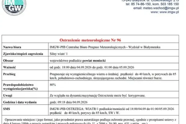 Ostrzeżenie IMGW: silny wiatr w powiecie monieckim – mieszkańcy, zabezpieczcie mienie