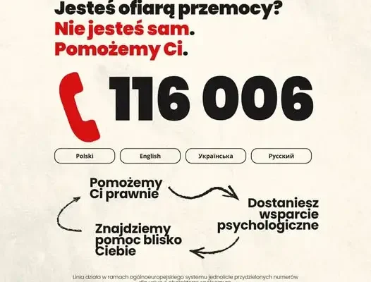 Ogólnopolska linia pomocy dla ofiar przemocy – 116 006