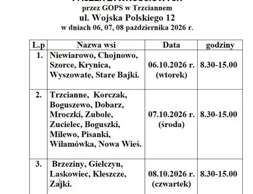 Harmonogram wydawania paczek żywnościowych w gminie Trzcianne