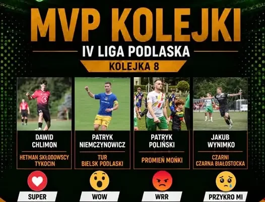 MVP 8. kolejki IV Ligi Podlaskiej – rusza głosowanie kibiców
