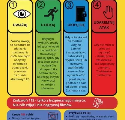 Policja edukuje uczniów: „Życie to nie gra. Masz je tylko jedno”